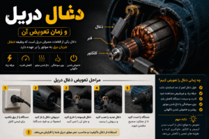 موتور دریل شارژی