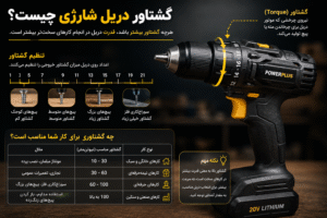 گشتاور دریل شارژی